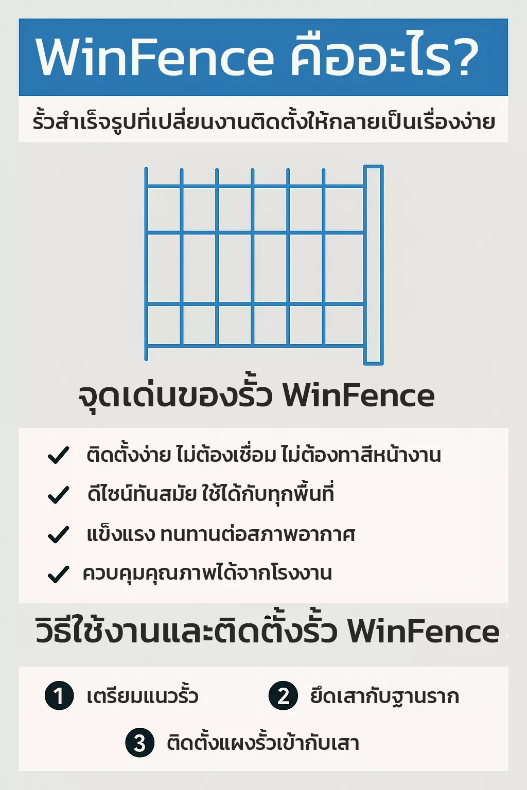 winfence คืออะไร - Thai Euro PEB