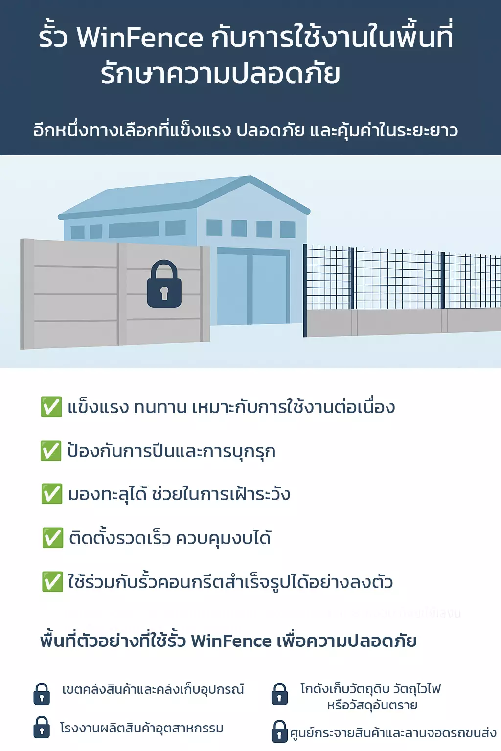 รั้ว WinFence กับการใช้งานในพื้นที่รักษาความปลอดภัย - Thai Euro PEB