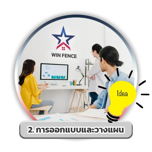 2. การออกแบบและวางแผน - Thai Euro PEB